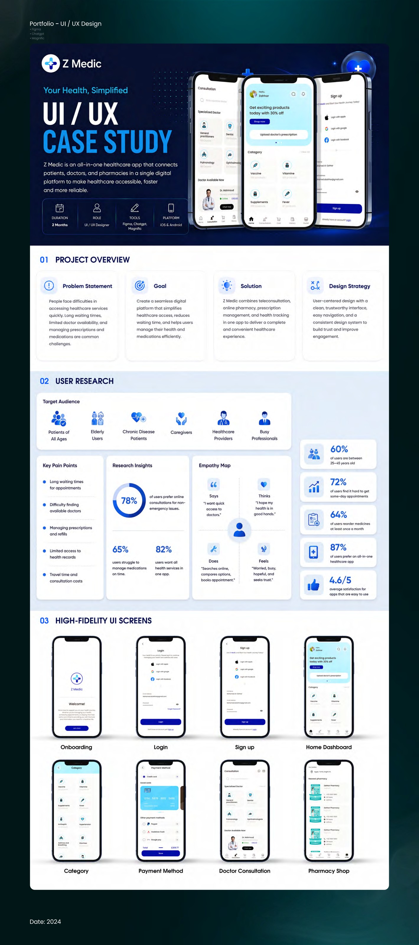 Z Medic — Pharmacy App